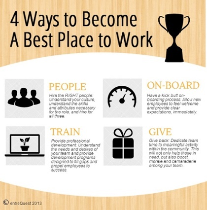 4 Proven Ways to Transform Your Company into a "Best Place to Work"