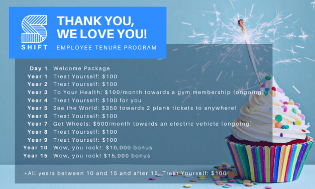 Thank you, we love you! (2)