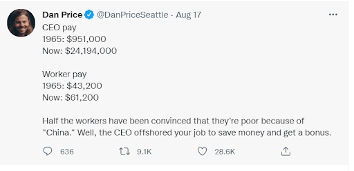 ceo pay