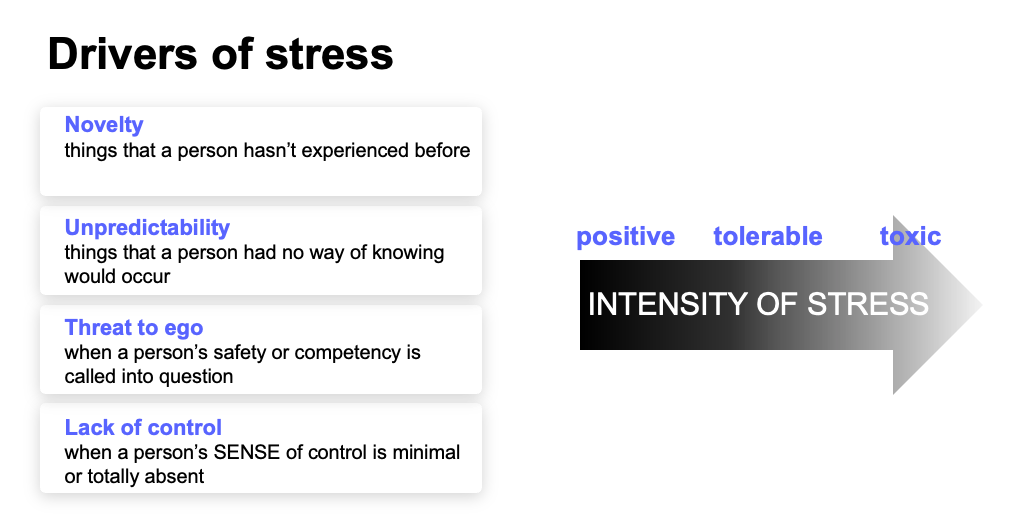 drivers-of-stress-burnout