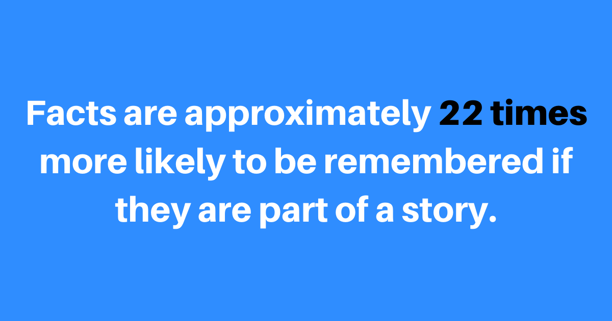 facts-remembered-if-part-of-story