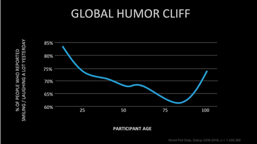 global-humor-cliff