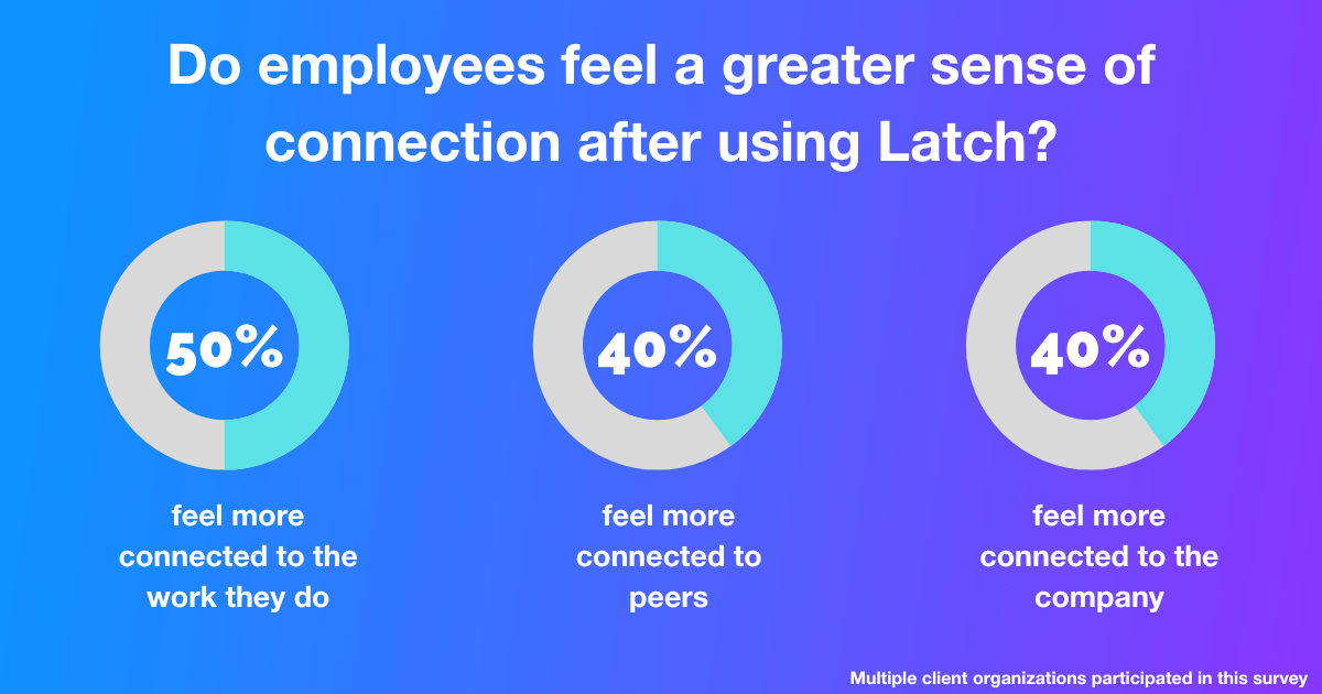 greater-sense-of-connection-using-latch
