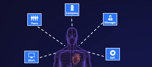 latch-connection-points-stories-that-shift-1