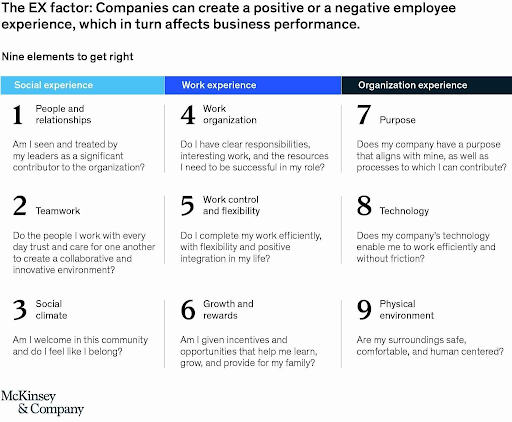 mckinsey-ex-factor