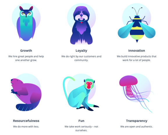 nextroll-company-culture-creatures