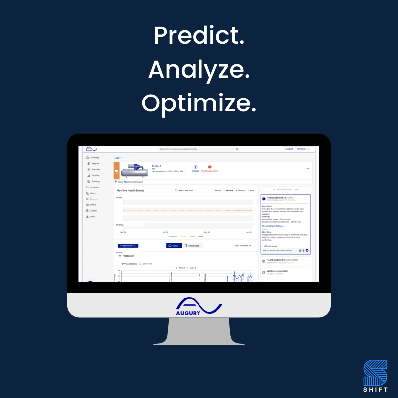 predict-analyze-optimize-augury