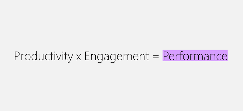 productivity-engagement-equation