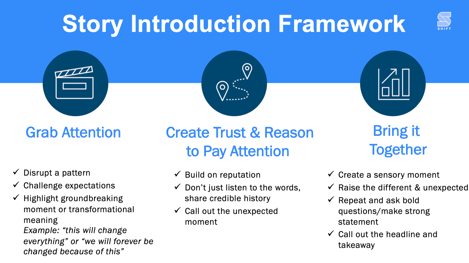 story-introduction-framework-webinar