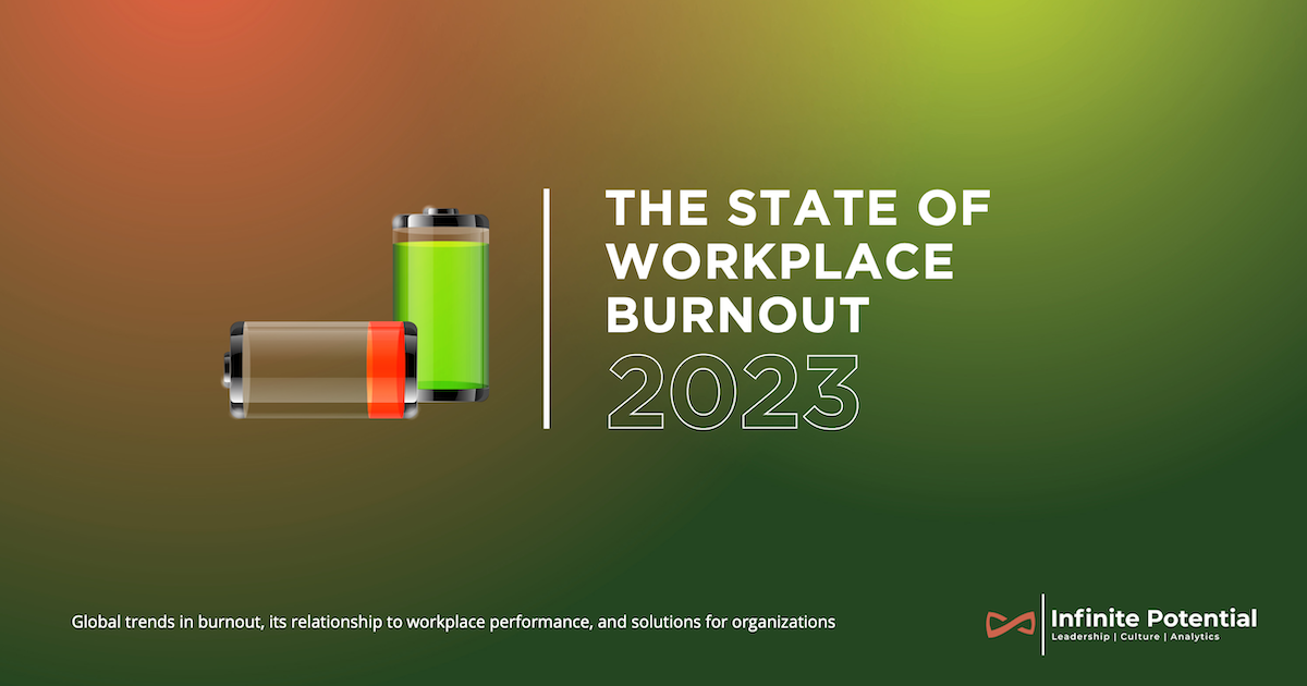 the-state-of-workplace-burnout-2023