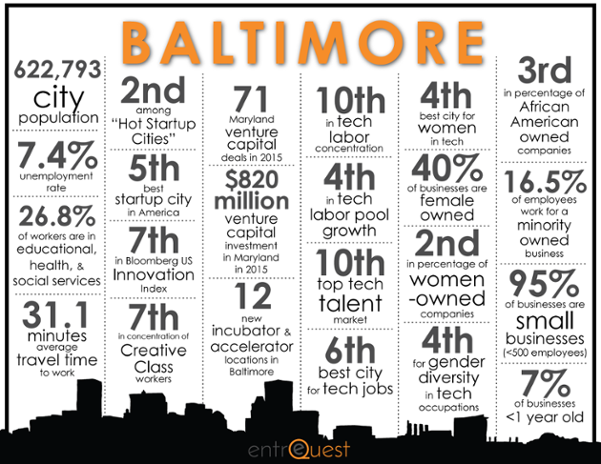 betacity-poster-bmore-1.png